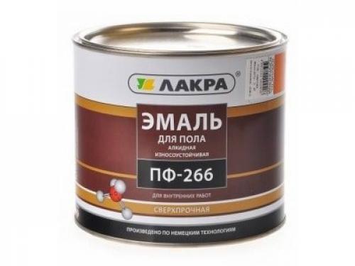 Как получить коричневый цвет из черного. Коричневый из основных цветов