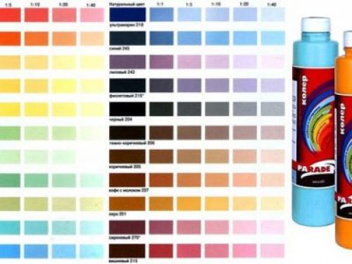 Как получить шоколадный цвет при смешивании красок. Коричневый из основных цветов