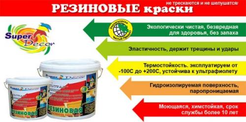 Резиновая краска применение. 