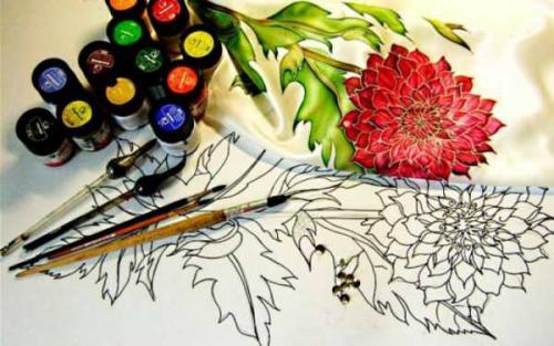 Что можно расписать акриловыми красками. Виды росписи акриловыми красками