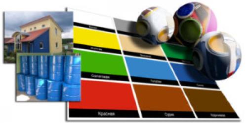 Акриловое покрытие для бетона. Декоративная покраска бетона