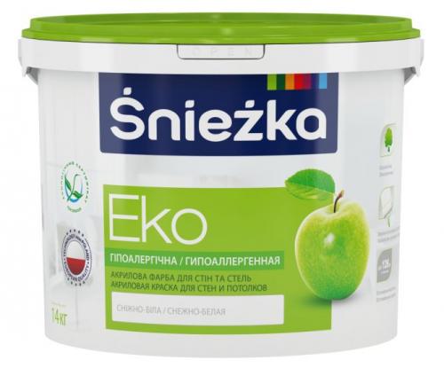 Краска для шпаклеванных стен. Как и чем можно окрашивать поверхности после шпаклевания