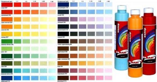 Покраска гипсокартона без нанесения шпаклевки. Технология покраски ГКЛ без шпаклевки 05 Покраска гипсокартона без нанесения шпаклевки. Технология покраски ГКЛ без шпаклевки 05