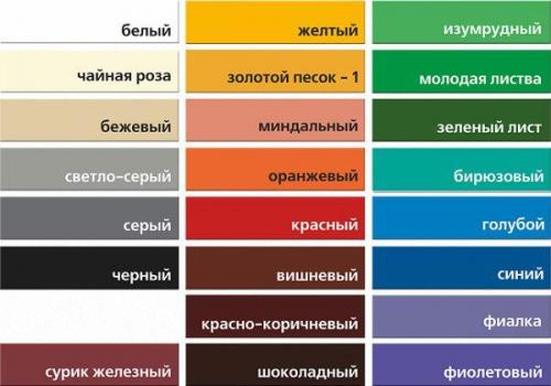 Покраска гипсокартона без нанесения шпаклевки. Технология покраски ГКЛ без шпаклевки 07 Покраска гипсокартона без нанесения шпаклевки. Технология покраски ГКЛ без шпаклевки 07