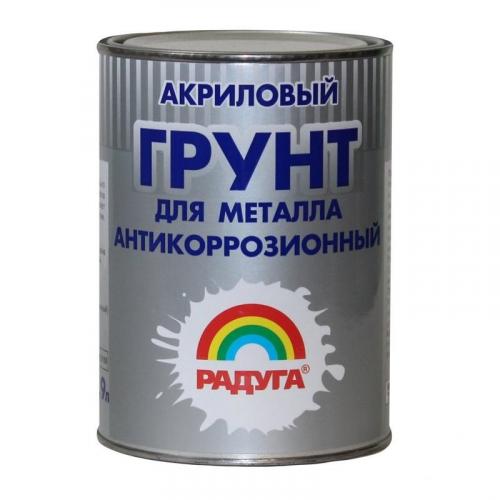 Как разводить грунтовку для стен. Правильные пропорции при разведении