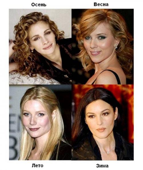 Холодный карамельный цвет волос. Кому идет темно- и светло-карамельный цвет волос