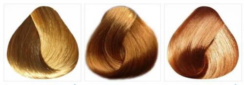 Пепельно карамельный цвет волос эстель. Карамельный цвет волос — краска